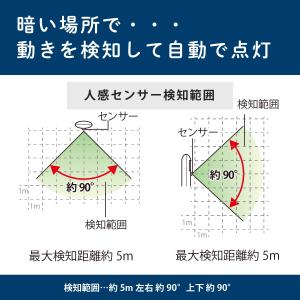 ガーデンライト 土にさして使うLEDガーデンラ...の詳細画像3