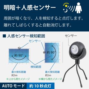 センサーライト ガーデンライト LED 庭園灯...の詳細画像1