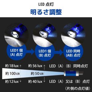 ネックライト LEDフレキシブルライト ネック...の詳細画像4