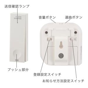 monban CUBE II 自家発電式押しボ...の詳細画像2