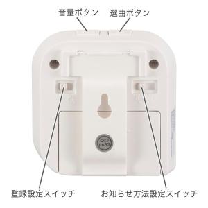 monban CUBE II 携帯型バイブレー...の詳細画像2