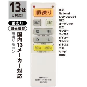 Panasonic（パナソニック） HK9478MM 照明用 LEDシーリングライト用