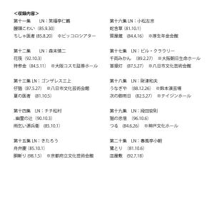 枝雀落語大全 CD10枚組 第二期の詳細画像1