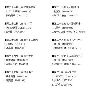 枝雀落語大全 CD10枚組 第三期の詳細画像1