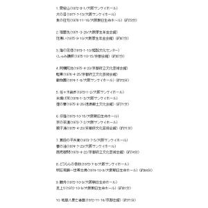 桂米朝 上方落語大全集 第一期 CD10枚組 ...の詳細画像2