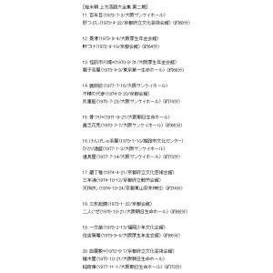 桂米朝 上方落語大全集 第二期 CD10枚組 ...の詳細画像1