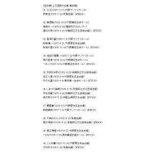 桂米朝 上方落語大全集 第四期 CD10枚組 ...の詳細画像1