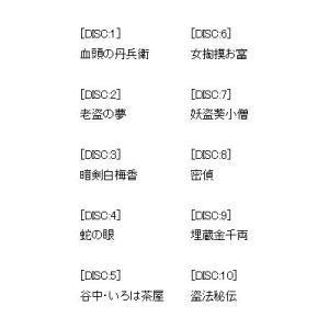 CDで聴く「鬼平犯科帳」傑作選集 CD10枚組...の詳細画像1