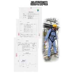 [Ulmior] 新規格適合 巻き取りランヤー...の詳細画像2