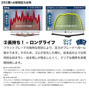 BOSCH(ボッシュ) ワイパー替えゴム エア...の詳細画像3