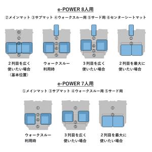 新型 セレナ e-POWER C28 マット ...の詳細画像2