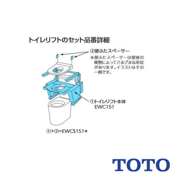 TOTO トイレリフト 本体+便ふたスペーサー EWCS151N※ ウォシュレット