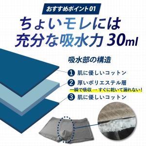 尿漏れパンツ 男性 2枚セット ちょいモレ専用...の詳細画像3
