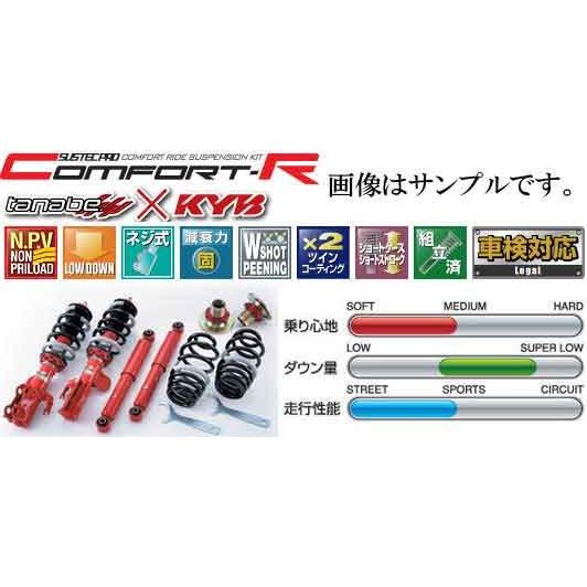 TANABE 車高調キット スズキ ワゴンR MH21S 4WD ターボ 04.12〜07.4 SU...