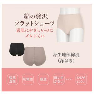 LLサイズ ウイング ショーツ 身生地部綿混 ...の詳細画像1