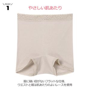 ウイング ショーツ 身生地部綿混 ふかめ 綿混...の詳細画像1