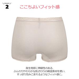 ウイング ショーツ 身生地部綿混 ふかめ 綿混...の詳細画像2