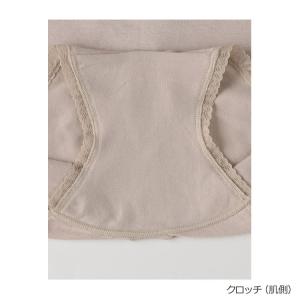 ウイング ショーツ 身生地部綿混 ふかめ 綿混...の詳細画像4