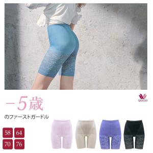 内向き ペナルティ 不完全 マイナス 5 歳 ガードル Sozokobetsu Jp