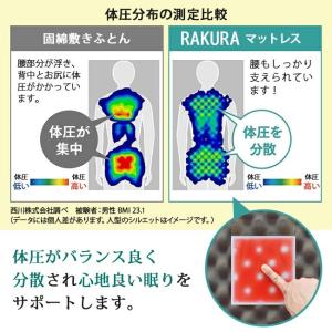 西川 ラクラ シングル シルバー 三つ折り 敷...の詳細画像2
