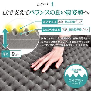 西川 ラクラ ダブル 丸巻き マットレス YA...の詳細画像1