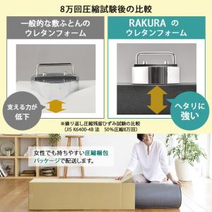 西川 ラクラ ダブル 丸巻き マットレス YA...の詳細画像5