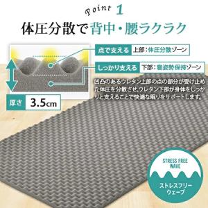 西川 RAKURA ラクラ マットレスパッド ...の詳細画像1