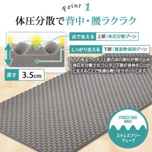 西川 ラクラ マットレスパッド rakura ...の詳細画像1