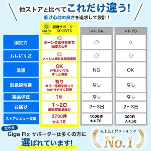 コルセット 腰痛 医療用 大きいサイズ 腰 腰...の詳細画像4