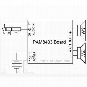 【送料無料】 PAM8403 オーディオ ステ...の詳細画像3