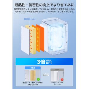 冷蔵庫 冷温庫 日本製冷却シート EENOUR...の詳細画像4