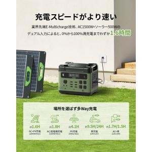 2025年進化版 4800W ポータブル電源 ...の詳細画像5