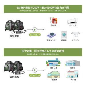 EENOUR インバーター発電機 3500W ...の詳細画像5