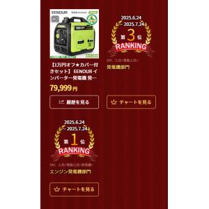 「カバー付きセット」 EENOUR インバータ...の詳細画像1