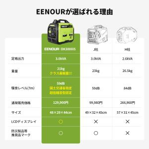 「カバー付きセット」 EENOUR インバータ...の詳細画像3
