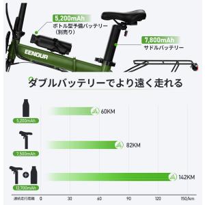 EENOUR 電動アシスト自転車 20インチ ...の詳細画像5