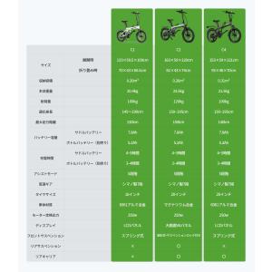 EENOUR ボトルバッテリー 電動アシスト自...の詳細画像1