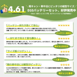 EENOUR ポータブル冷蔵庫 車載冷蔵庫 1...の詳細画像1