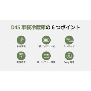 超pay祭 EENOUR 車載冷蔵庫 ポータブ...の詳細画像2