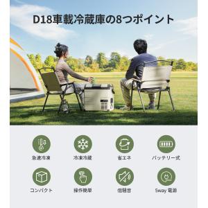 会員限定33,800円 EENOUR 車載冷蔵...の詳細画像2
