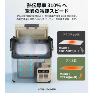「お盆前に届く・バッテリーセット」 EENOU...の詳細画像3