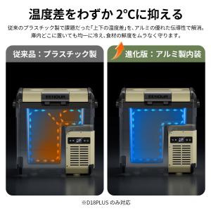 「お盆前に届く・バッテリーセット」 EENOU...の詳細画像4