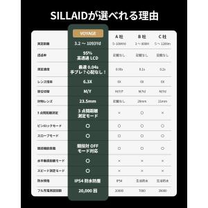 ●今平プロ推薦●[本牛革製] SILLAID ...の詳細画像2