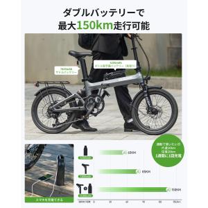 【フル装備版】 電動アシスト自転車 EENOU...の詳細画像5