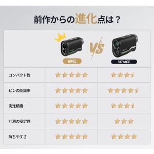 ●今平プロ推薦●ゴルフ距離計 レーザー距離計 ...の詳細画像5