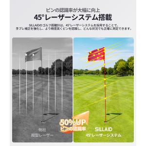 今平プロ推薦 SILLAID ゴルフ距離計 V...の詳細画像5
