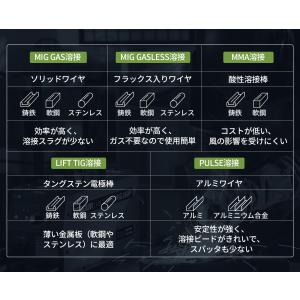 1台5役 半自動溶接機 パルス溶接機 100V...の詳細画像3