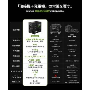 EENOUR ガソリン発電機兼用溶接機 発電機...の詳細画像2