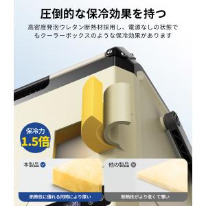 EENOUR 車載冷蔵庫 ポータブル冷蔵庫 2...の詳細画像5