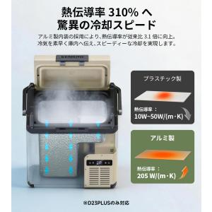 「お盆も通常発送・バッテリーセット」 EENO...の詳細画像3